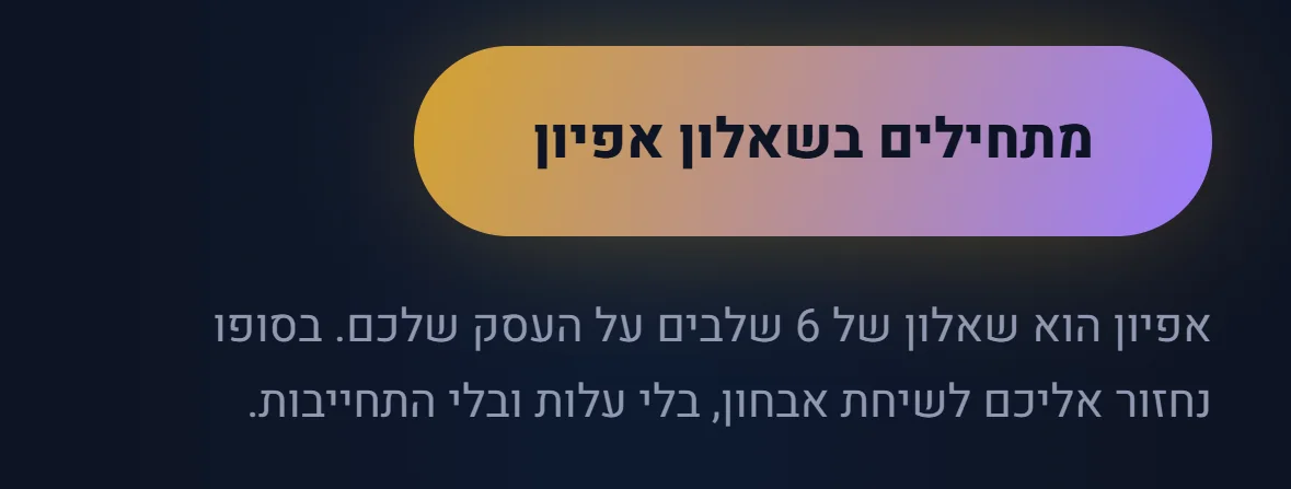 כפתור מתחילים בשאלון אפיון, ומתחתיו שורה: אפיון הוא שאלון של 6 שלבים על העסק שלכם